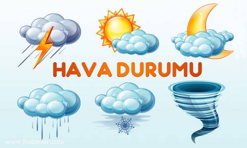 Manastır Hava Durumu